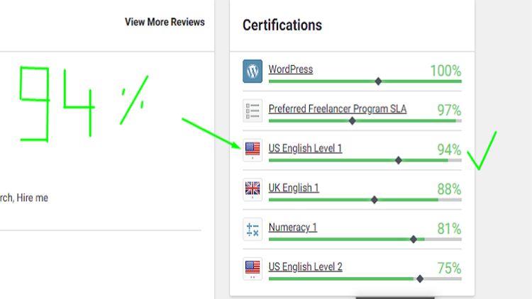 Freelancer US English Level 1 Test Answers | 94 % Score